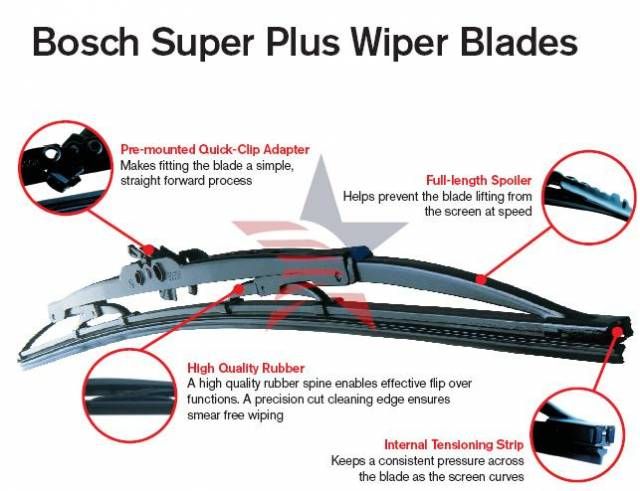 Bosch 45 cm Telli Silecek Süpürgesi 85k027