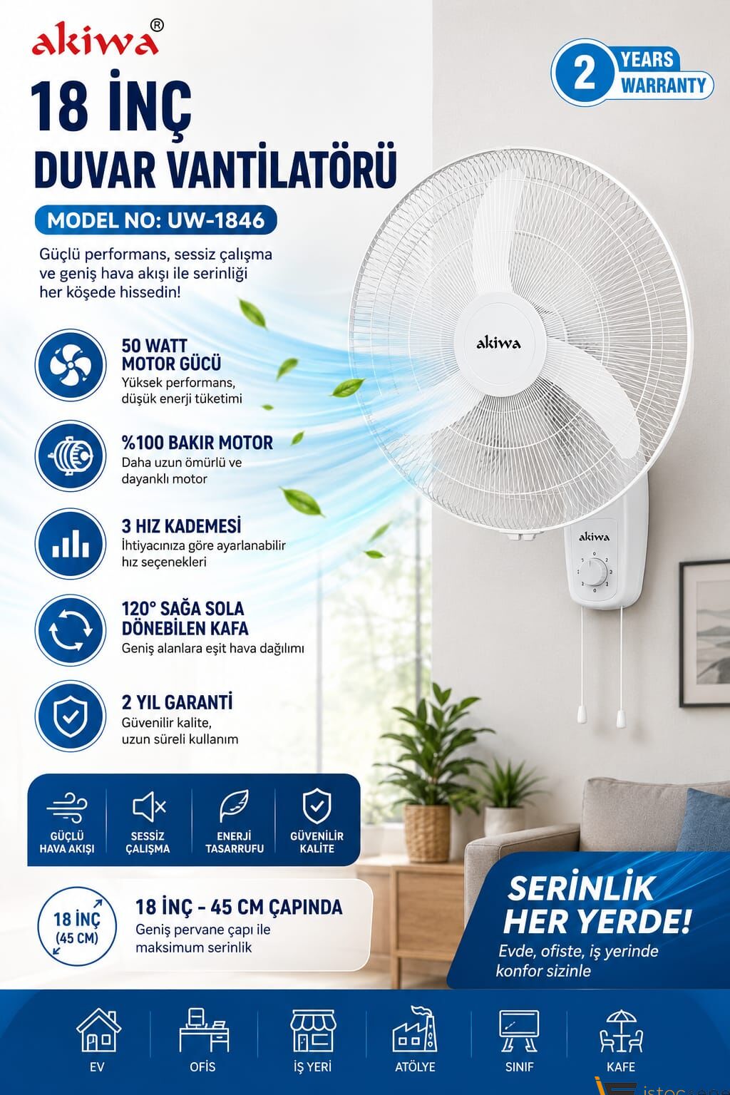 ASVEN 18 İNÇ  DUVAR VANTİLATÖRÜ  MODEL NO: UW-1846