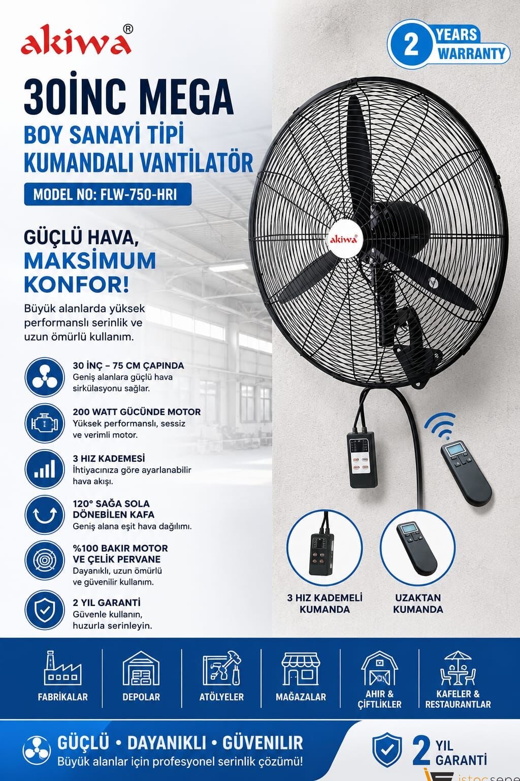 82 Cm Kumandalı 2 ADET Sanayi Tipi Vantilatör Duvara Monte Mıdel